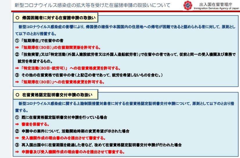 【新型コロナウィルス】在留申請等の取り扱いについて