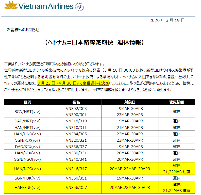 ベトナム航空 4月30まで日本路線定期便が全便運休 速報 Rjbf 外国人財情報管制塔